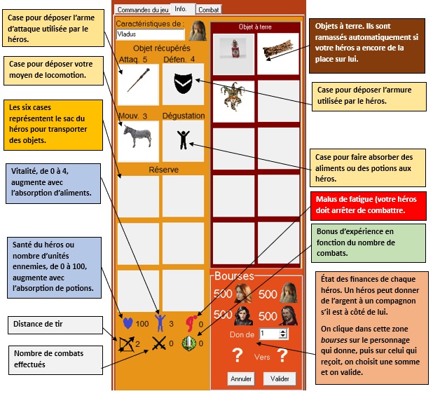 anniversaire table stalingrad